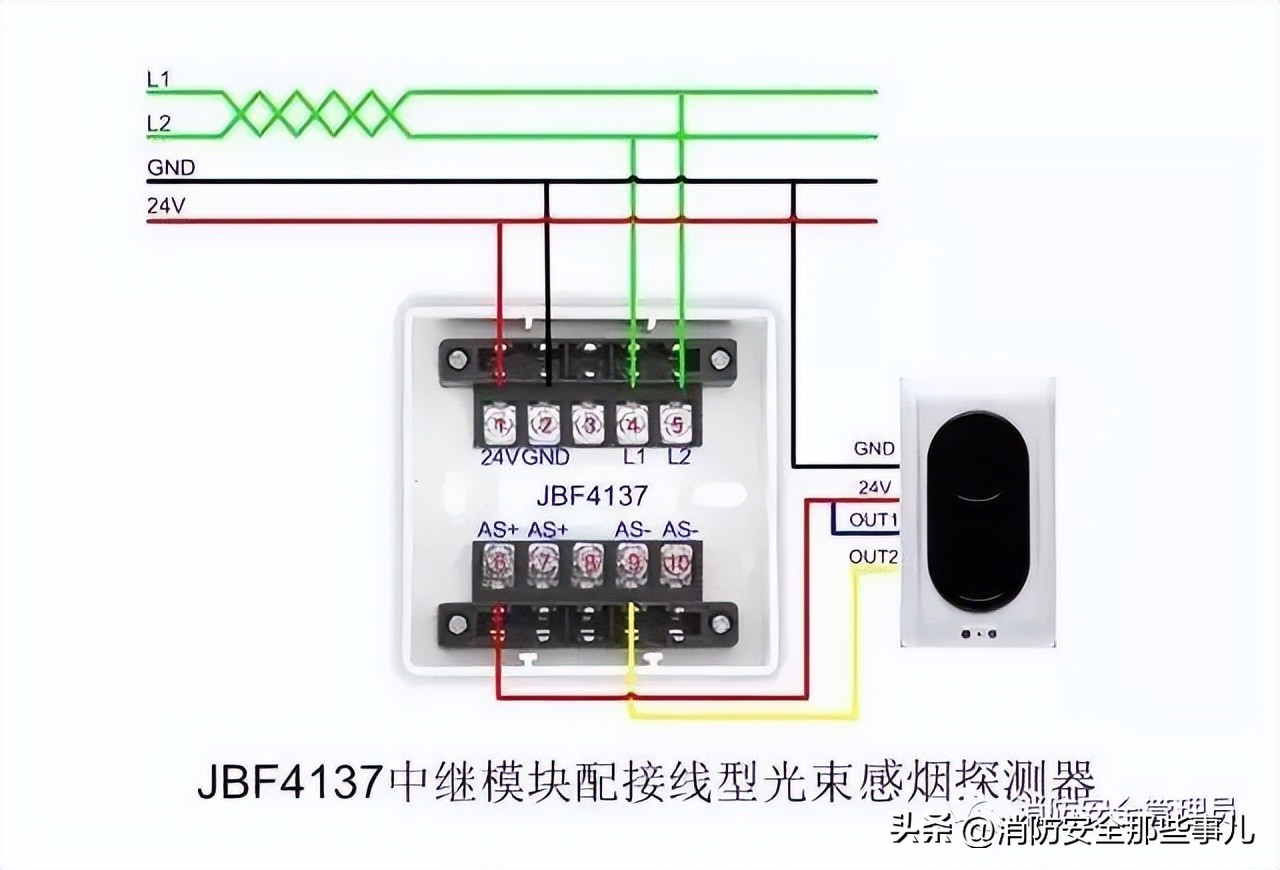 北大青鸟消防主机怎么删除故障点,北大青鸟消防主机基本操作教程