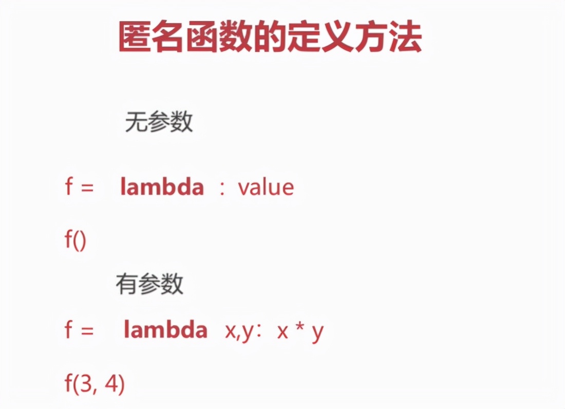 python基础入门,python中reshape函数定义