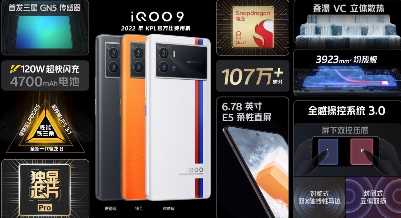 iqoo9哪款性能最强,iqoo骁龙8gen1处理器手机有哪些