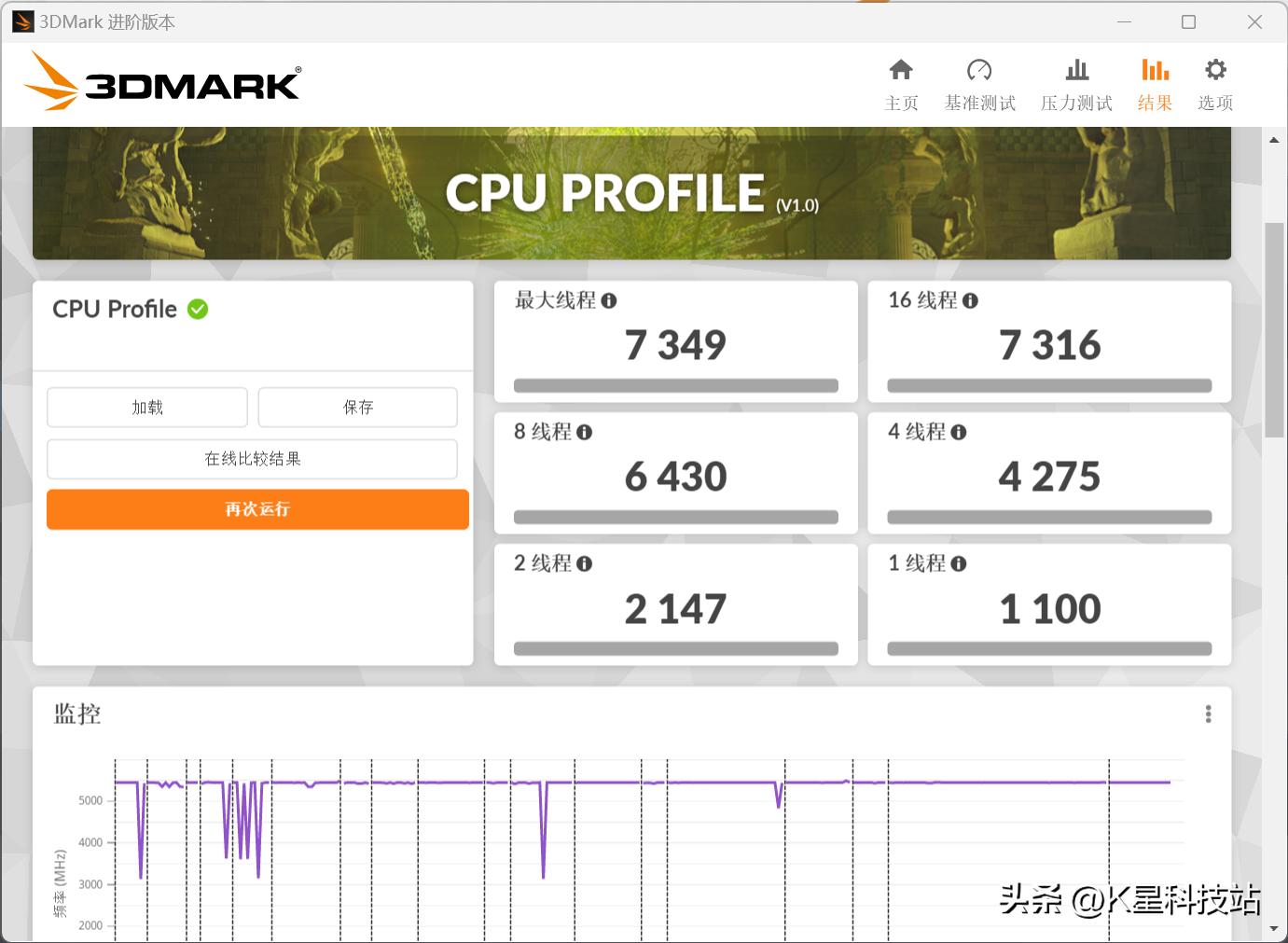 鍗庣strixz270e涓绘澘閰嶄粈涔坈pu鍚堢悊,鍗庣鏃楄埌670e涓绘澘璇勬祴