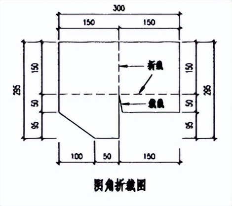 防水施工工艺及过程方案,聚脲防水施工工艺视频