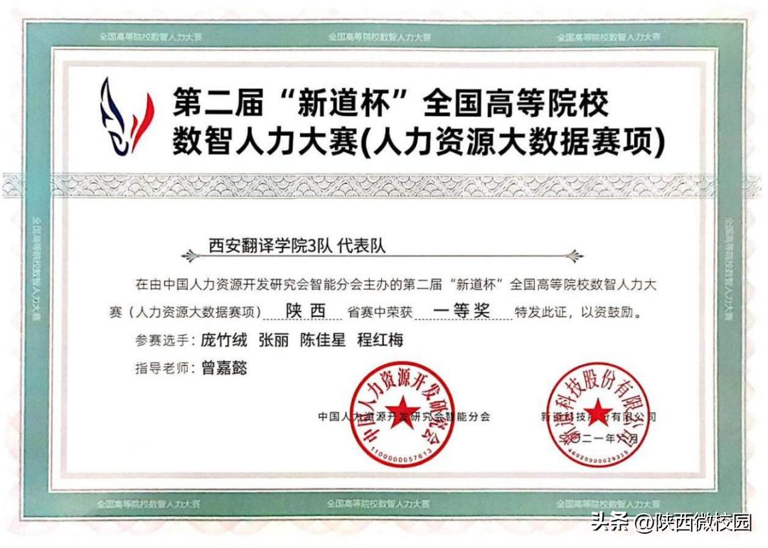 西安翻译学院商学院官网投稿,西安翻译学院商学院