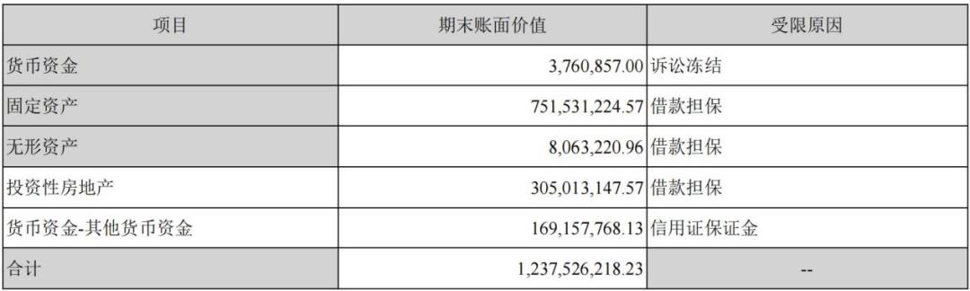 美特斯邦威拖欠员工工资,欠薪四个月要求多少赔偿