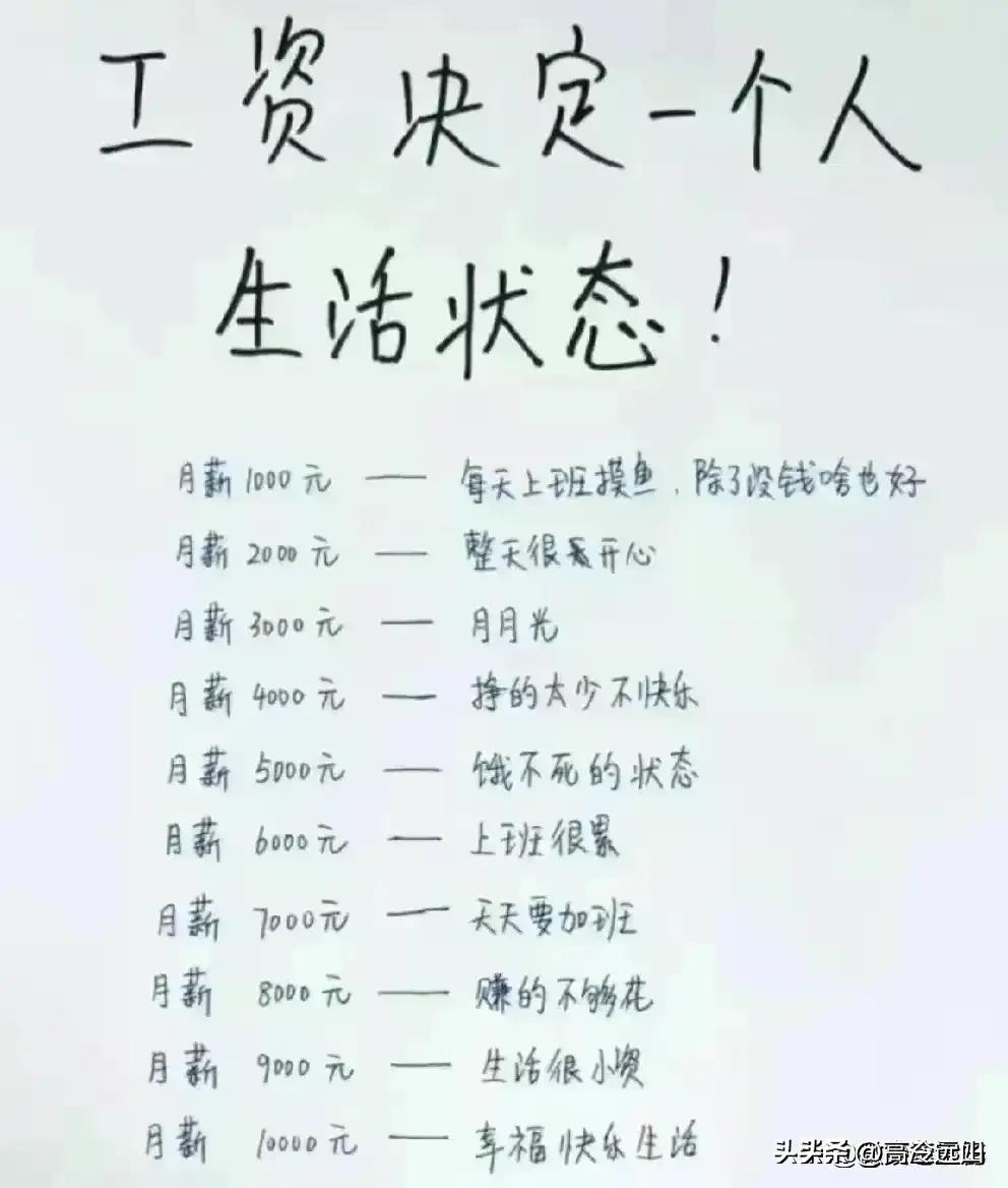 哈尔滨新松茂樾山养老院收费标准,2020广州养老院收费标准是多少钱