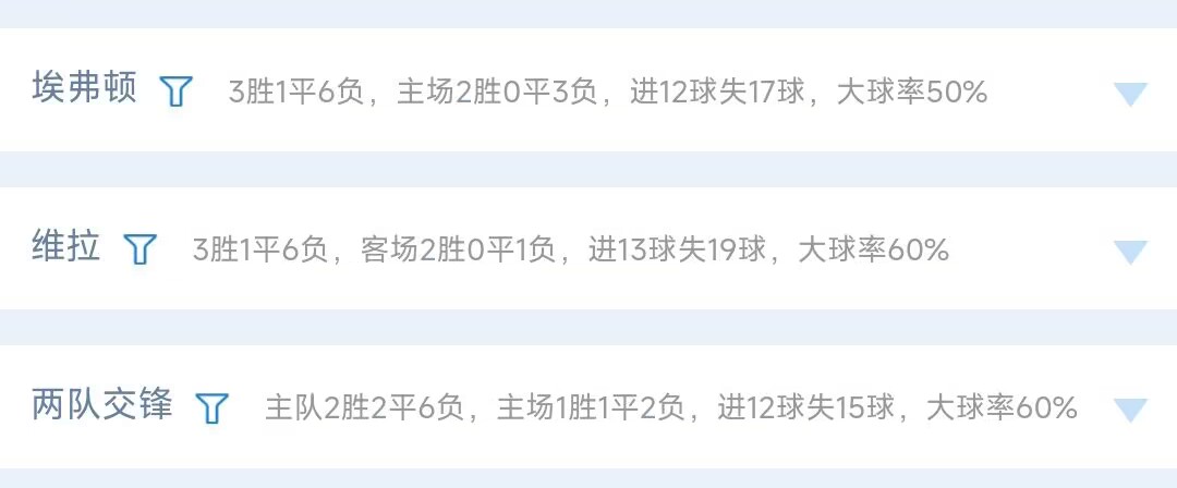 23026期胜负彩开奖结果,23006期14场胜负彩最新解析