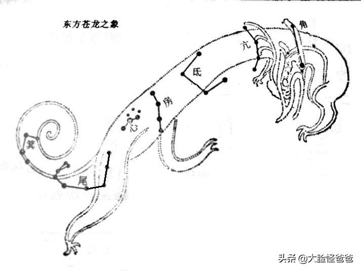 华夏璀璨夺目的星空神话，古人的“元宇宙”！上古神话那些事-109