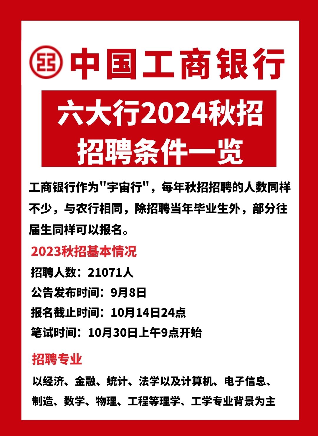 秋季六大行银行招聘人数,工商银行2022招聘多少人