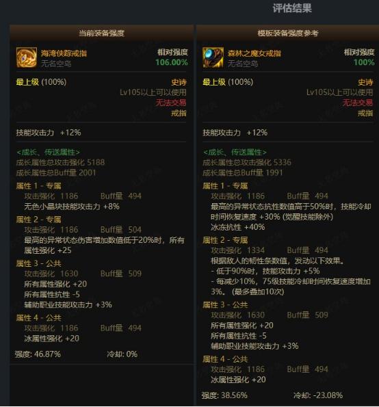 dnf影舞者伤害最高的技能,dnf影舞者极限剜心装备