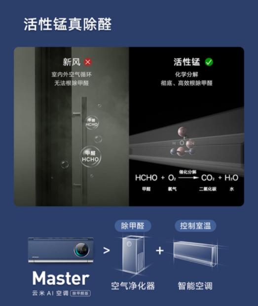 云米科技新产品,云米空调质量怎么样有谁能告诉我