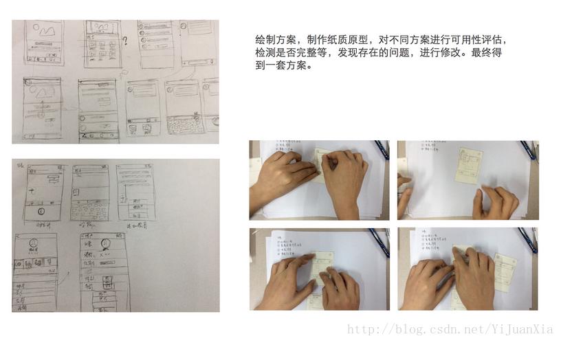 产品经理做app做什么,产品经理app设计