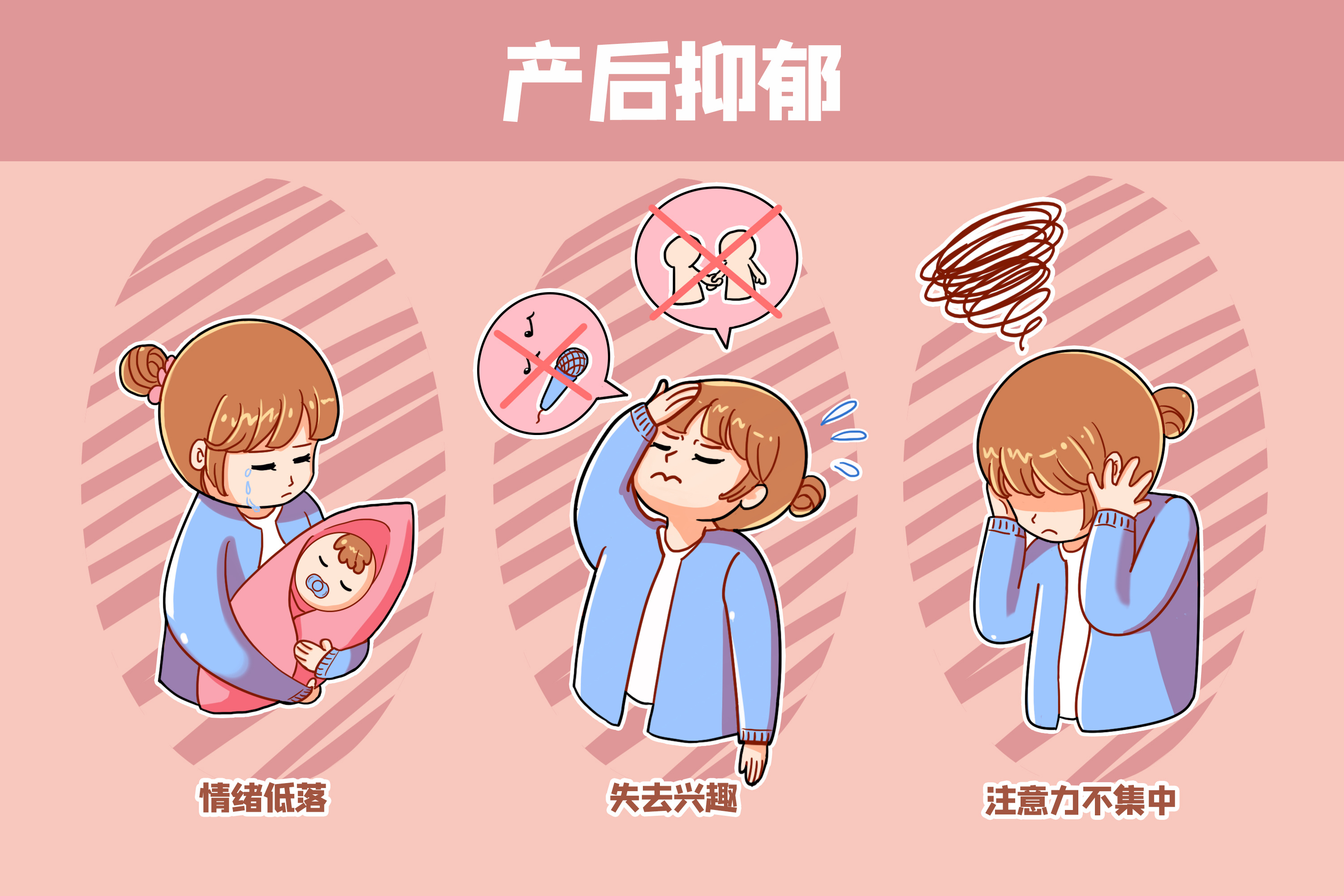 产后瑜伽恢复肚子,产后瑜伽集合