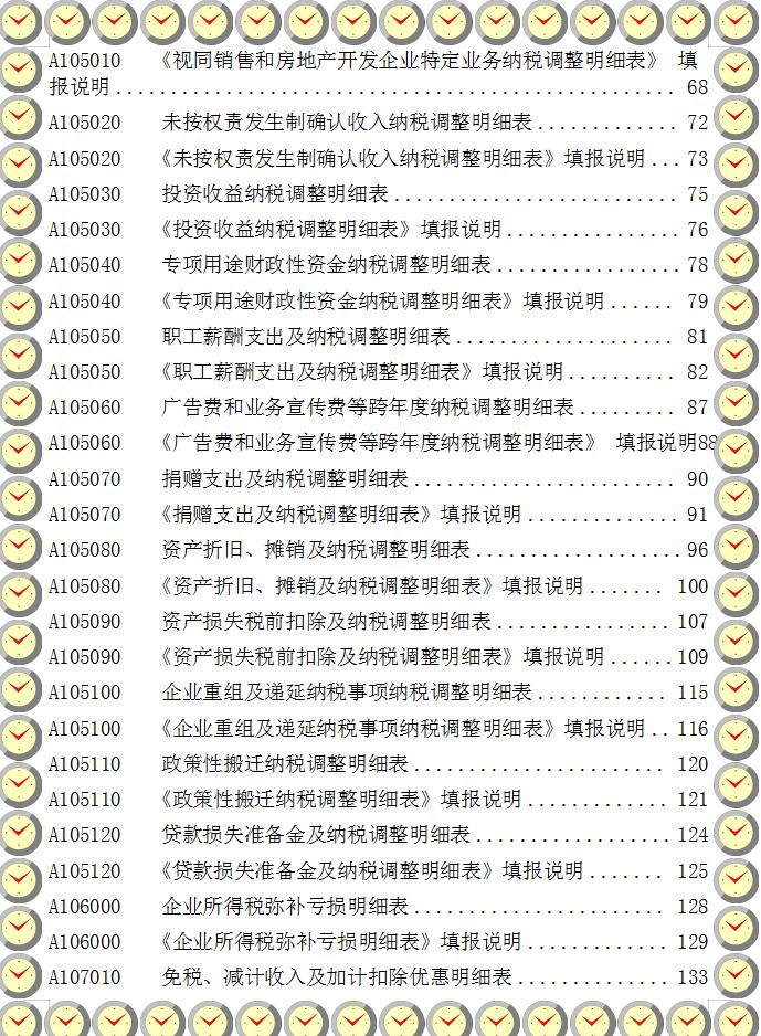 2023年汇算清缴如何操作,2021年企业所得税汇算清缴申报表
