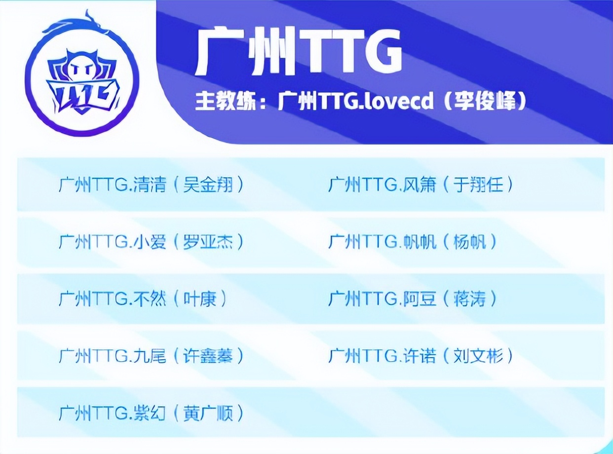 kpl总决赛狼队vsag最新战况虎扑,kpl夏季赛大名单狼队