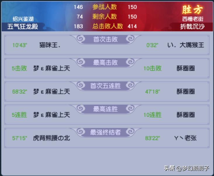 折戟沉沙梦幻西游,梦幻西游折戟沉沙第23届