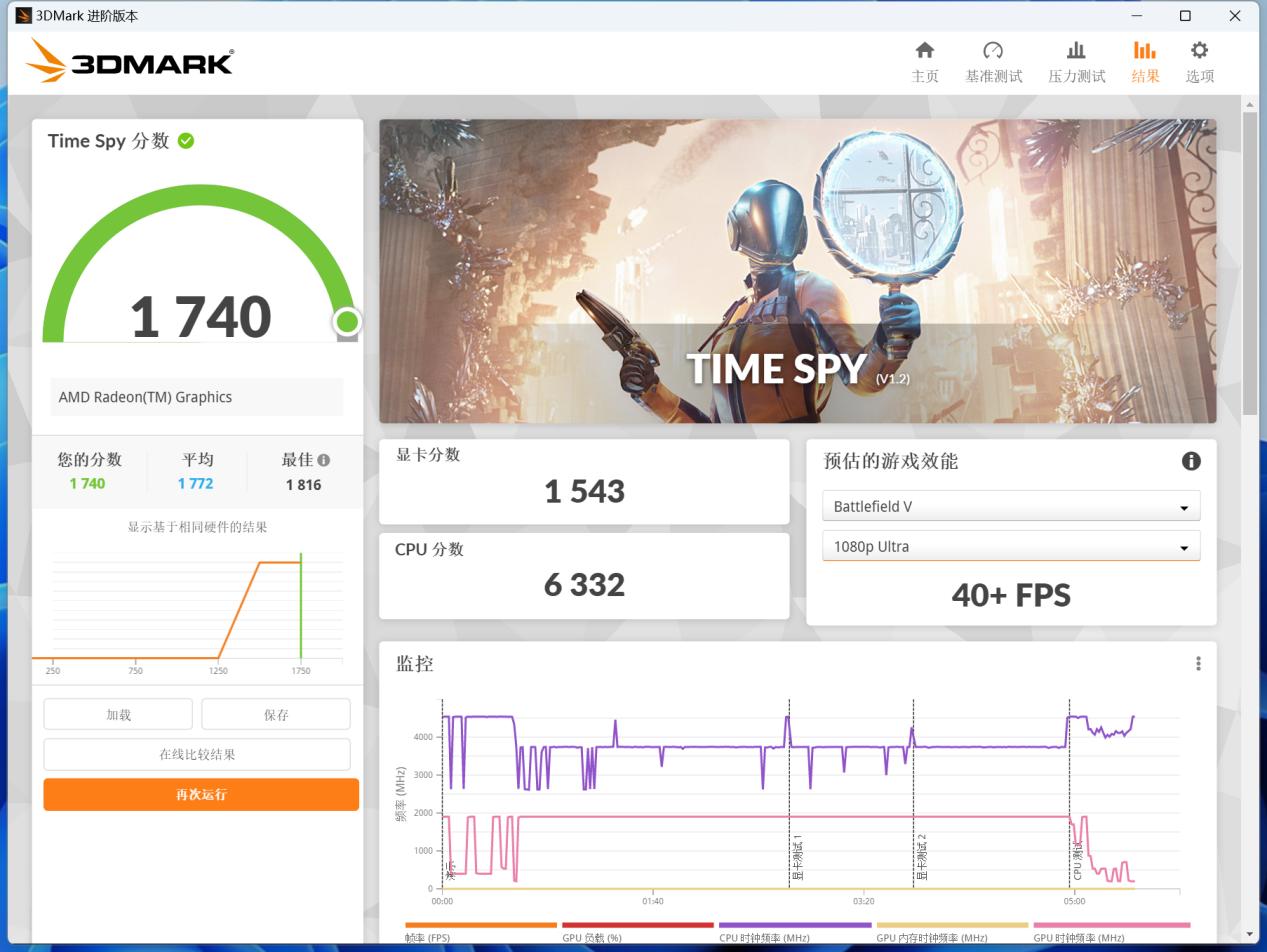 零刻迷你主机ser6pro能玩吃鸡吗,零刻ser6迷你主机评测