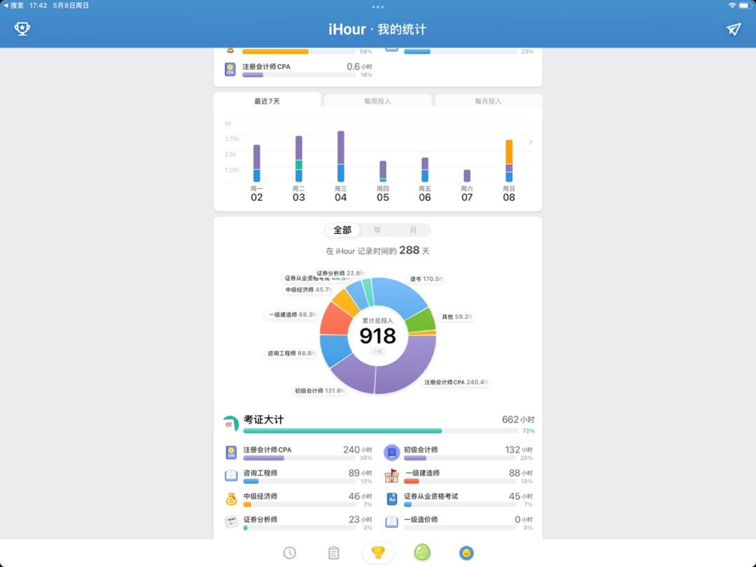造价软件一本通讲解,造价用的好软件