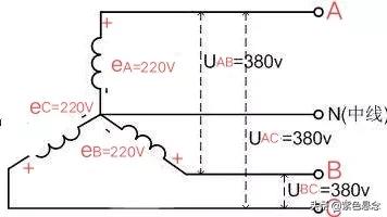 电工常识一般用多少伏的电压,电工三相电压知识点