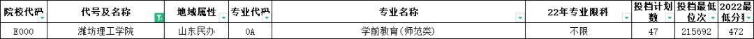 山东高考志愿填报最好专业,山东高考志愿填报专业及录取