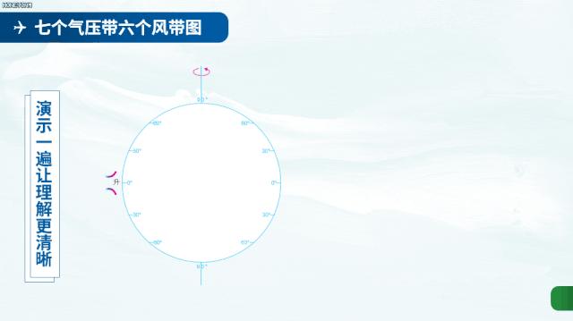 初中地理易混淆地理概念整理,地理高三必背知识点和易混淆概念
