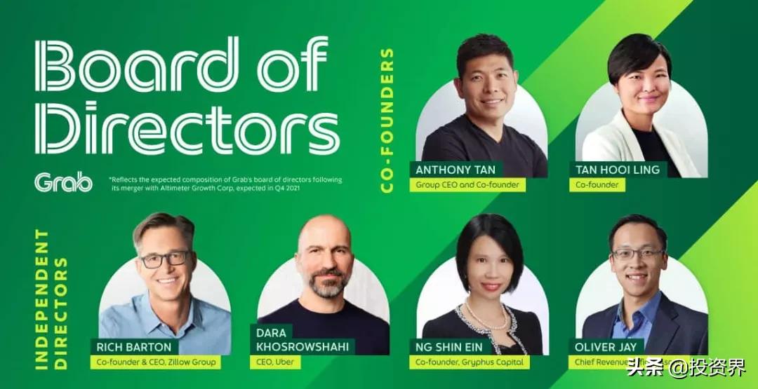 东南亚独角兽排名20强,东南亚最大上市公司