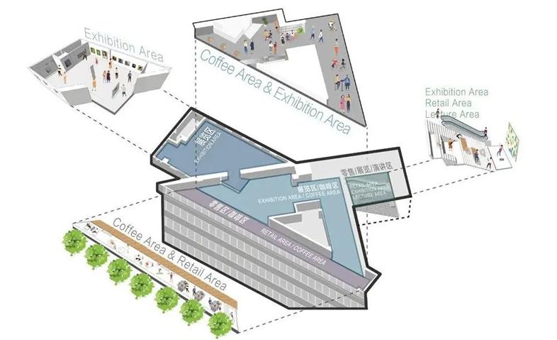 购物中心客流新模式,购物中心如何引爆客流