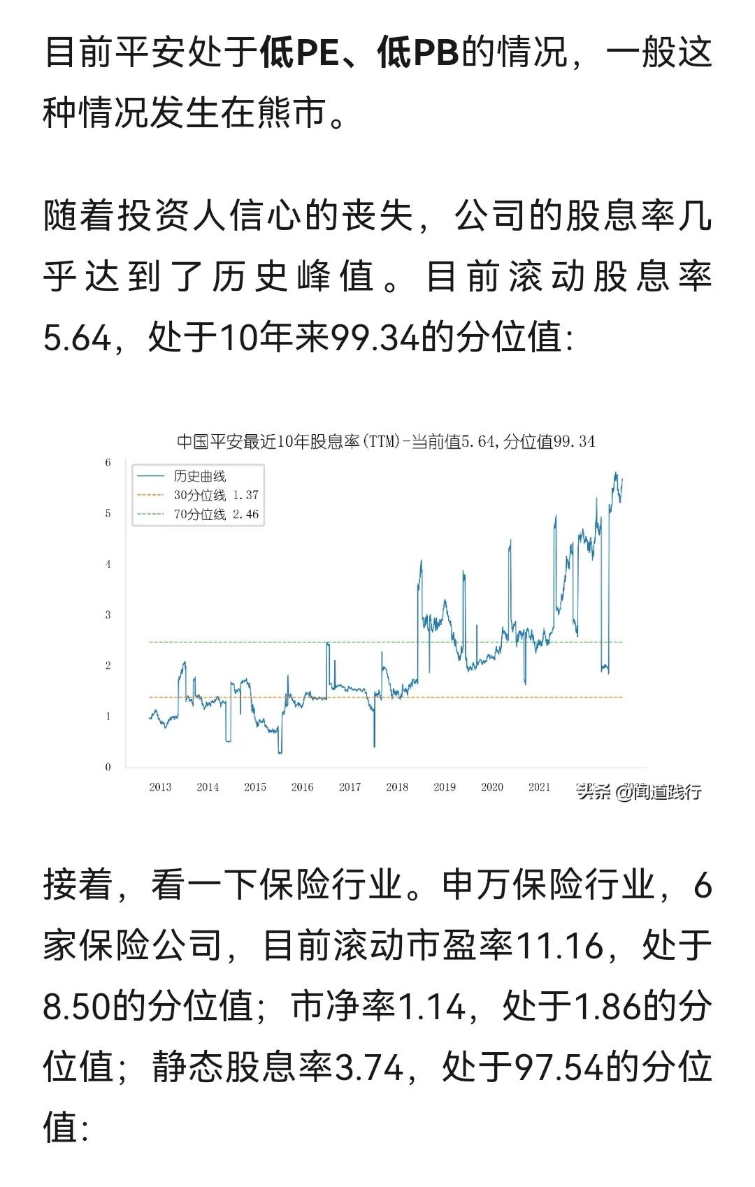 平安股票分析方法,大盘市盈率和市净率