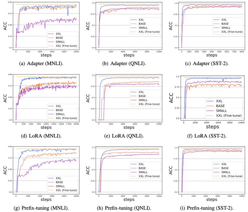 大模型专题分析,全面解析大模型