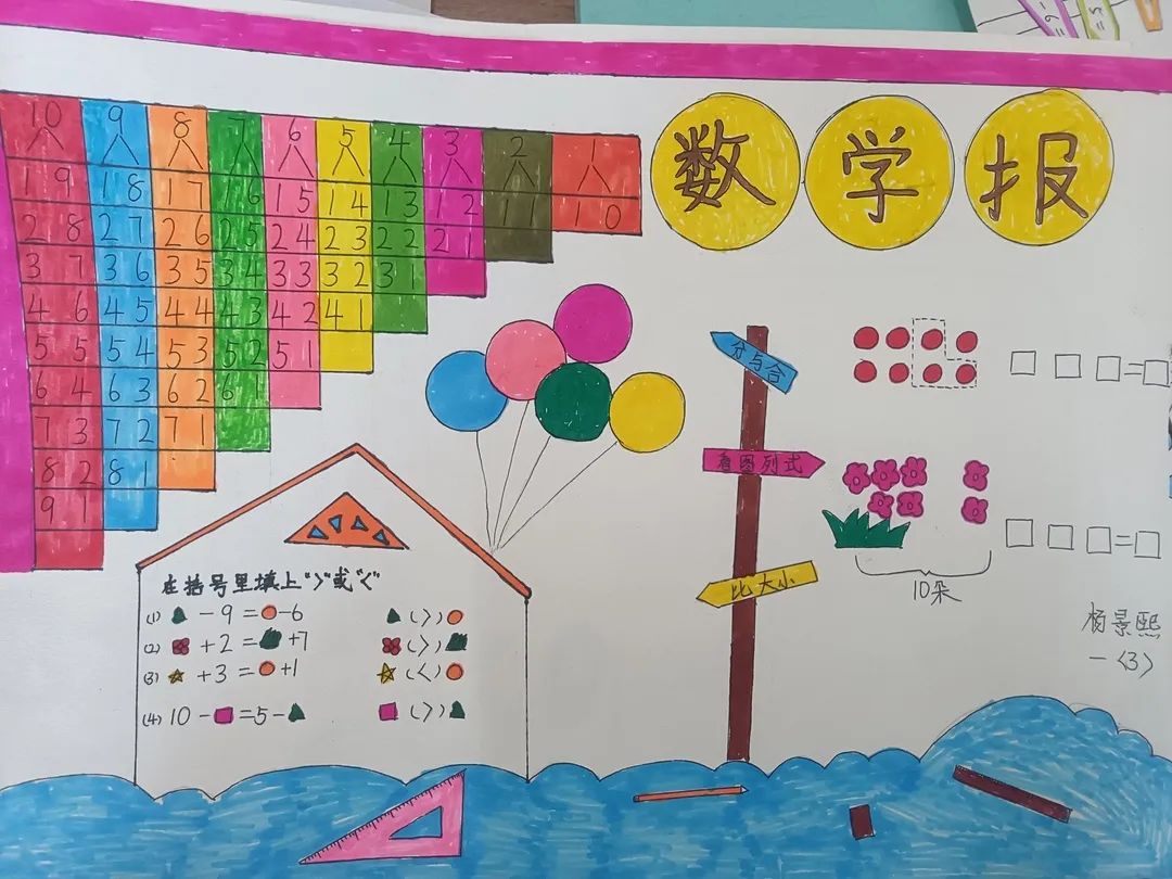 寒假创意实践作业数学,寒假趣味数学作业小学
