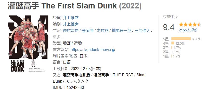 六天就达17亿票房的电影,六天票房破10亿