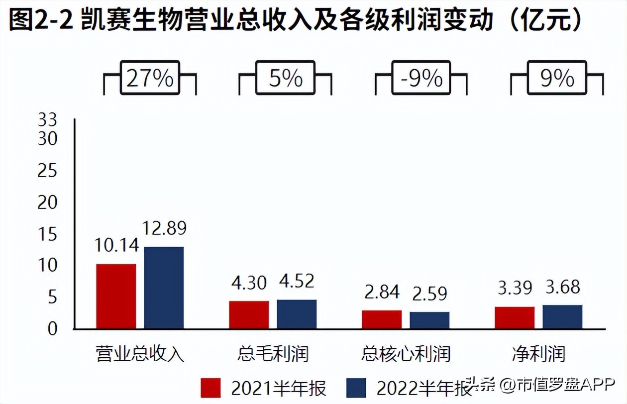 专精特新小巨人板块,专精特新小巨人细分领域
