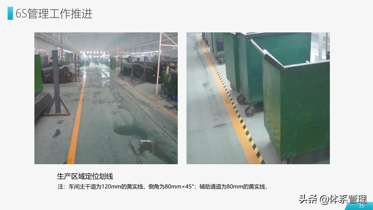 车间员工6s管理培训ppt模板,工厂6s管理培训ppt下载