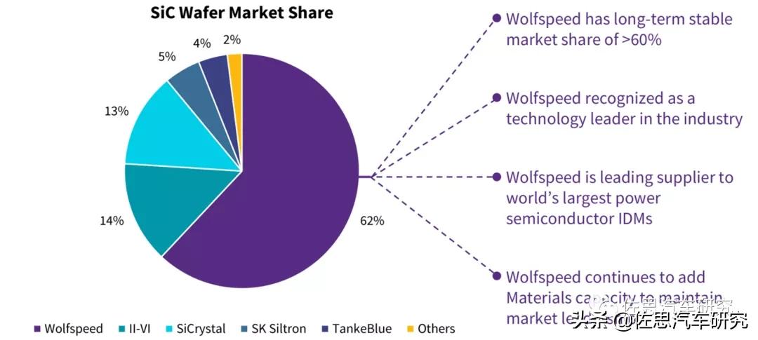 sic的未来价值,sic这个品牌适合年轻人吗