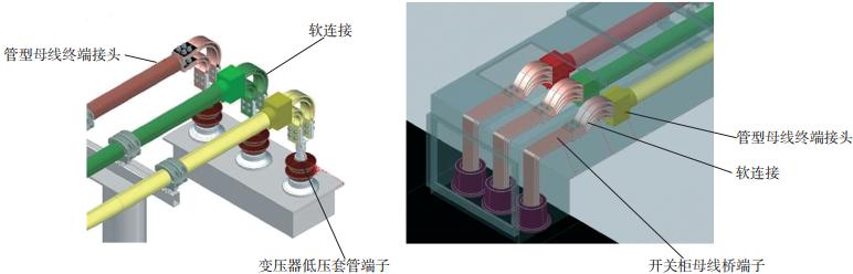 绝缘管型母线,全绝缘管型母线有什么缺点