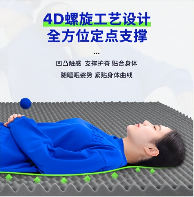 学生住宿舍买什么床垫更合适,大学生宿舍床垫怎么选