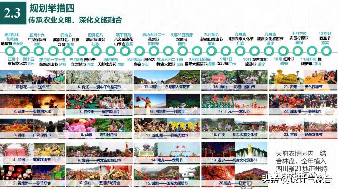 俞孔坚的设计作品,俞孔坚景观设计学