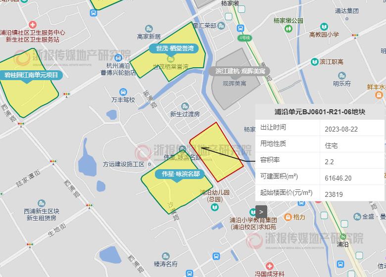 杭州第二批集中土拍成交总价,杭州市第二批集中土拍地块