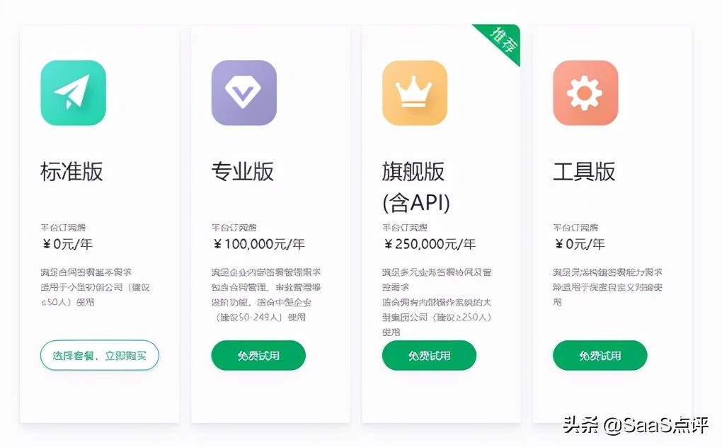 上上签电子签靠谱吗,上上签电子签名收费