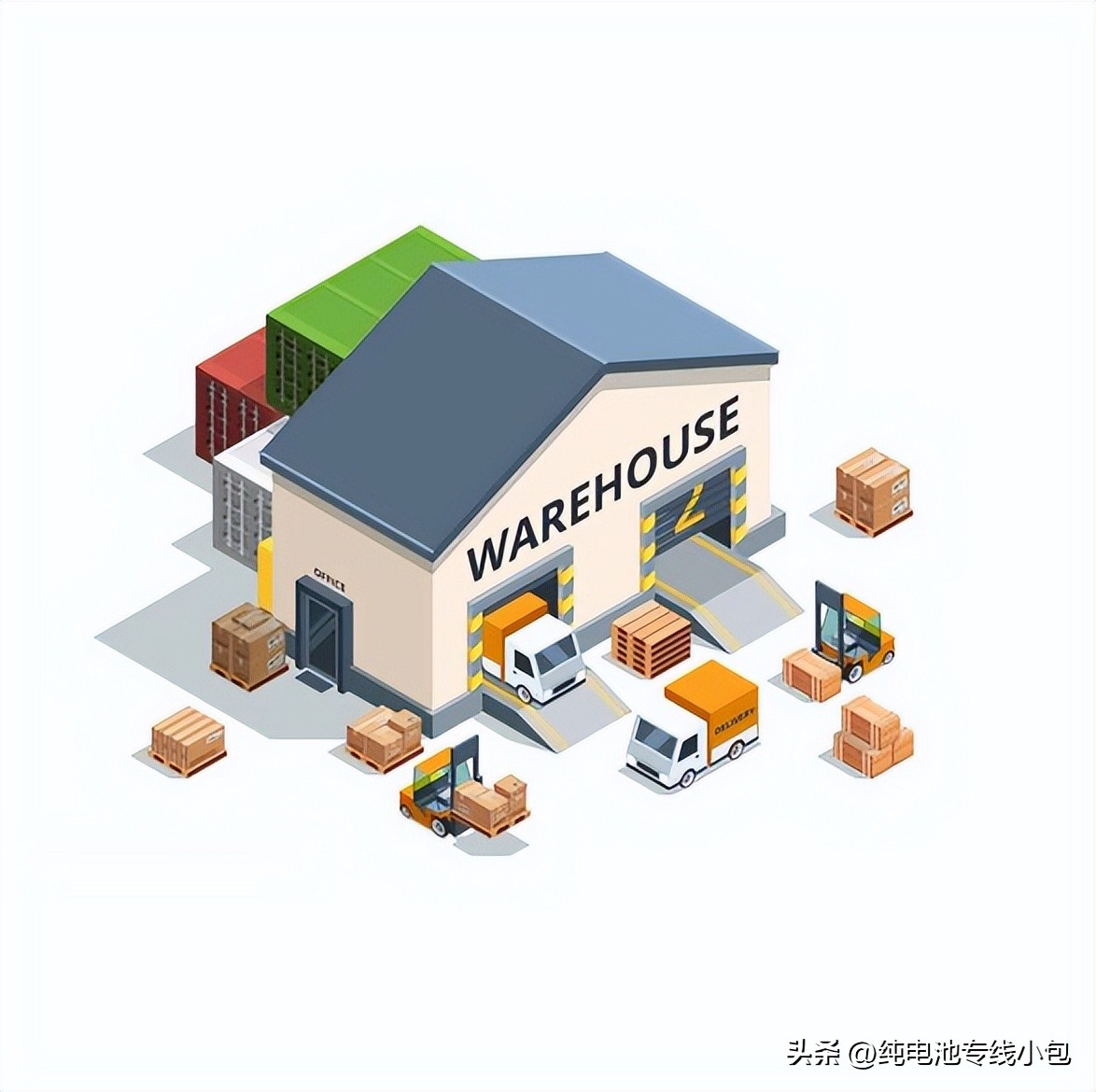 海外仓的五大优势是什么,德国海外仓法国海外仓