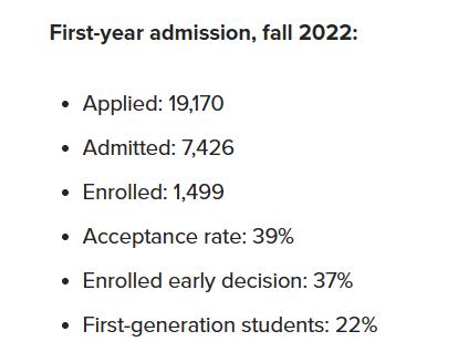 低调的美是属于发现者的馈赠——宝藏大学Rochester