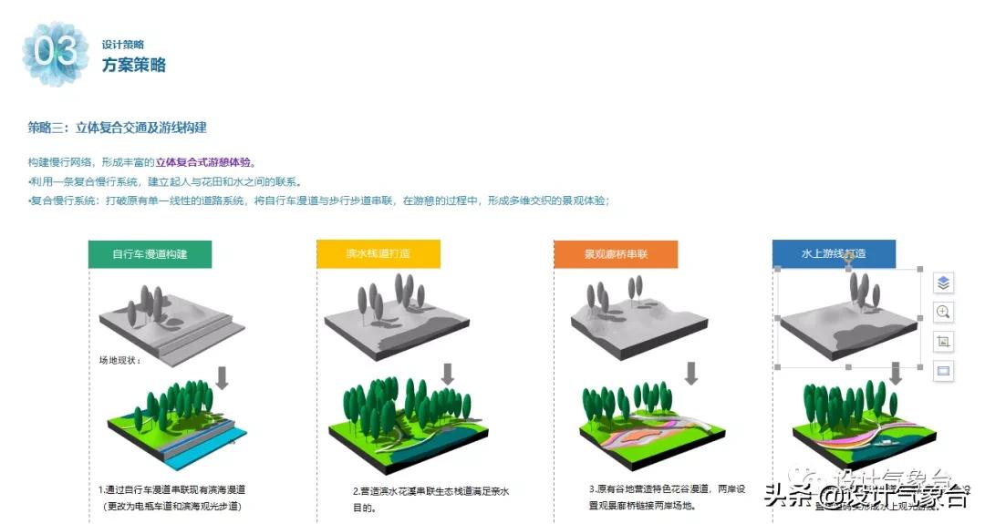 俞孔坚的设计作品,俞孔坚景观设计学