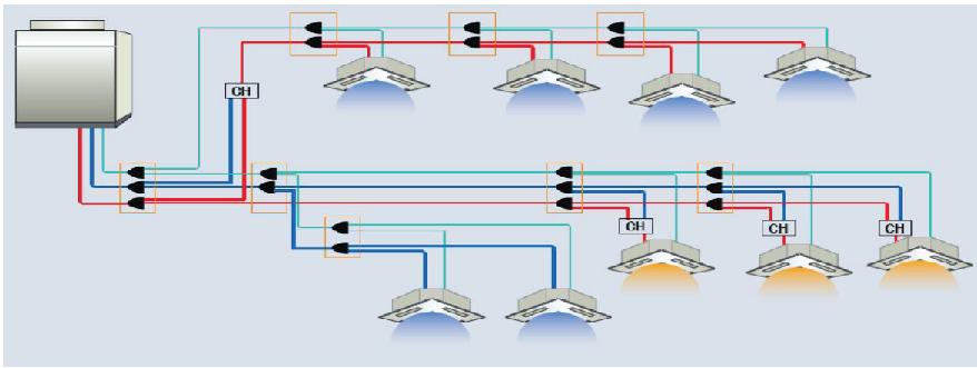医院空调怎么节能改造,医院门诊楼空调系统改造
