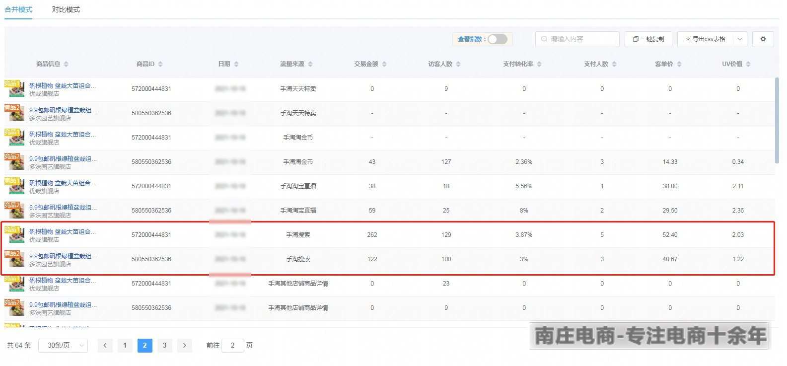 有流量没转化怎么办,直播有流量没转化怎么办