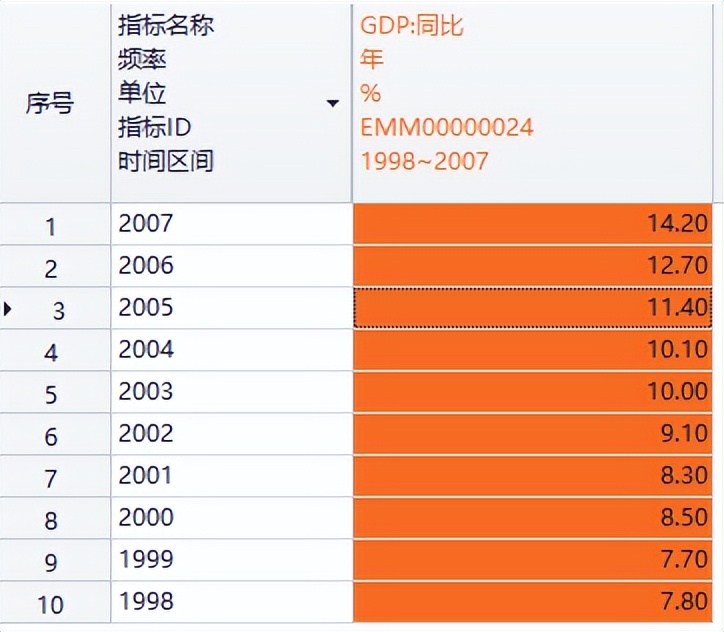 牛市深度解析,股市大牛回顾