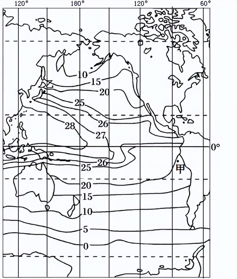 备战2023年高考地理一轮复习考点-16海水的性质和海-气相互作用