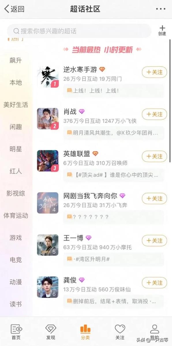 逆水寒手游当前氪金最高,逆水寒手游氪金榜首