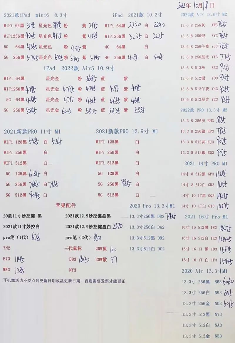 手机价格表大全11月11日,手机价格表最新11月份