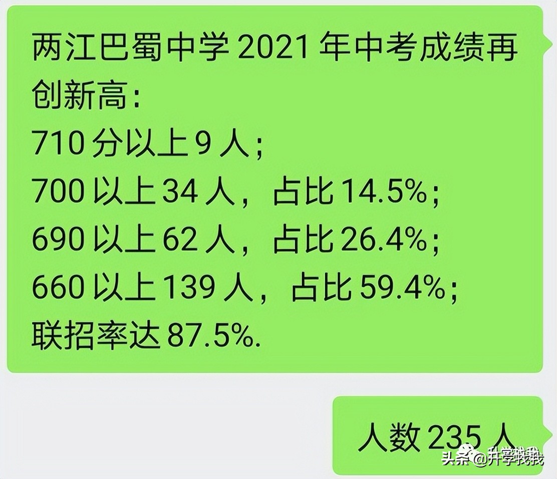 重庆四小金刚学校和七龙珠分校,各区七龙珠学校
