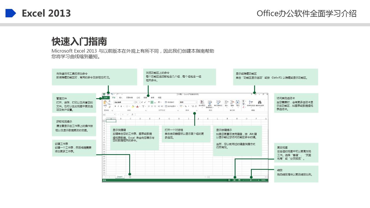 office2023最新入门书籍,office100个常见知识