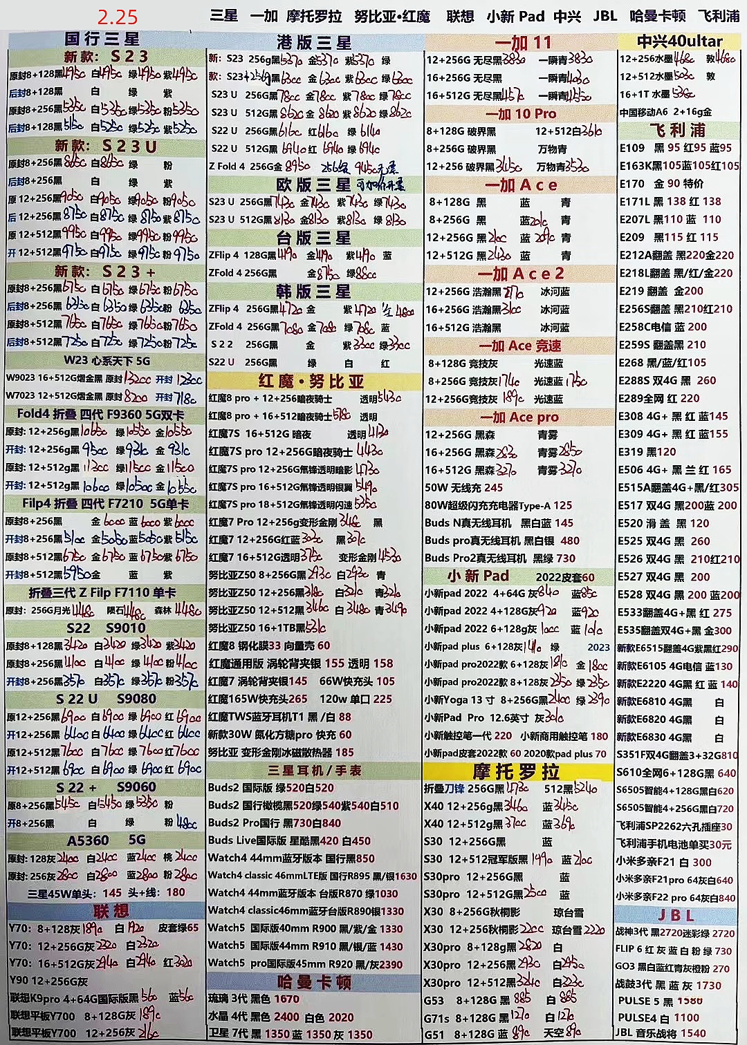华强北远望手机市场批发报价单,华强北手机报价单