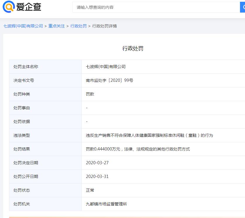 七波辉童鞋检测合格吗,七波辉超标